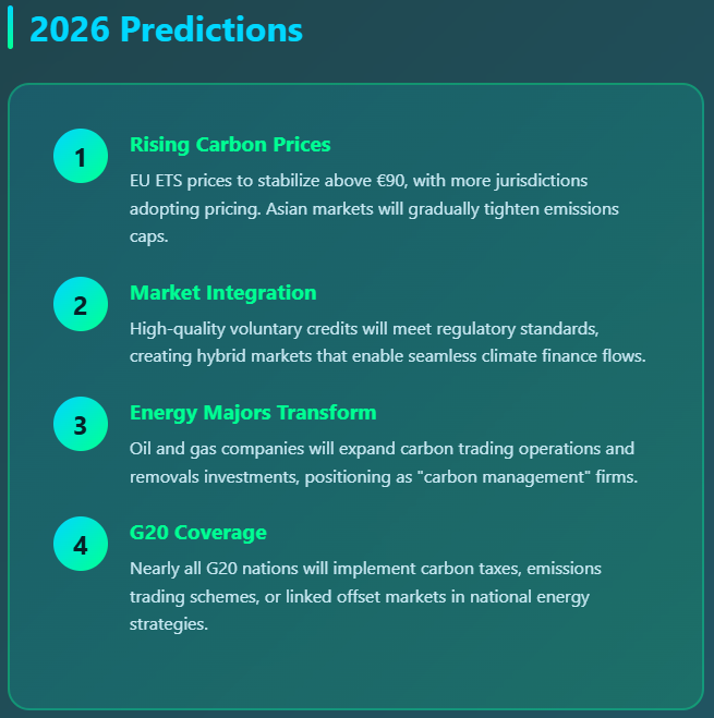 2026-predictions
